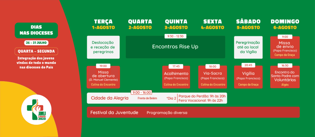 Programação detalhada da Jornada Mundial da Juventude