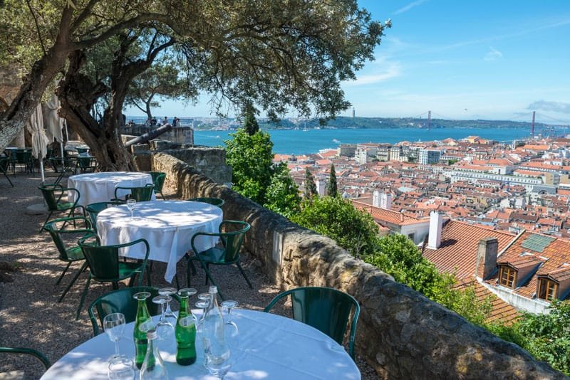 Esplanada no miradouro do Castelo de S Jorge, em Lisboa